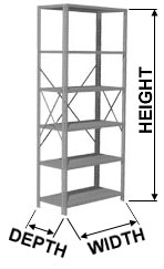 Shelving width, depth, and height.