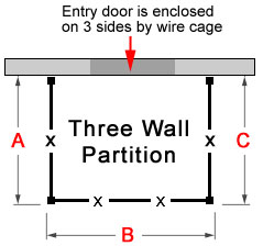 3-side driver security cage