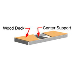 Extra Shelf - 96" x 36" - With Decking, Center Supports